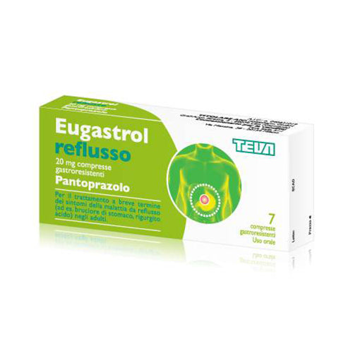 Eugastrol reflusso*14cpr 20mg