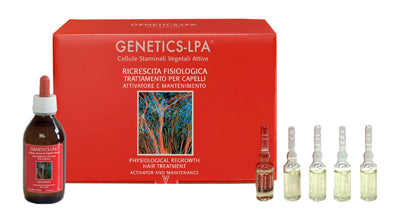 Genetics lpa tratt cap antiage