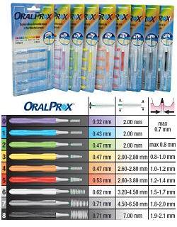 Oralprox blister 6pz mis 4 ar