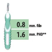 Cliadent scovolino 5pz 1,6mm