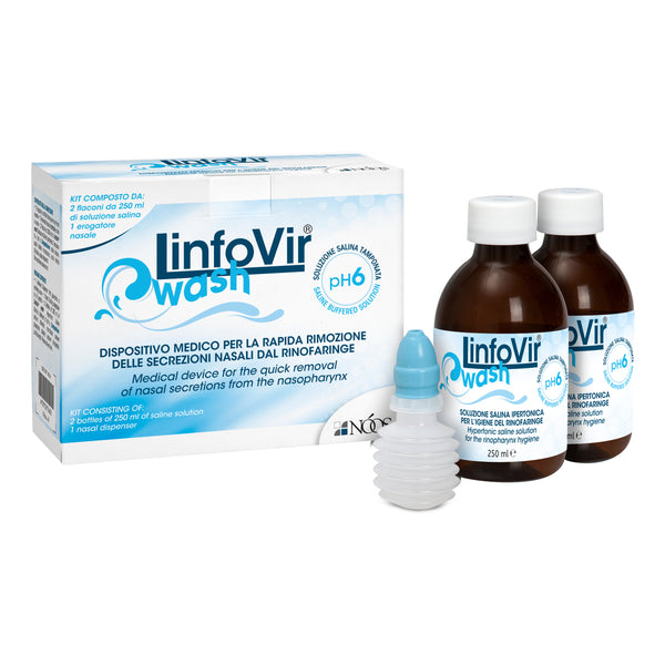 Linfovir iperwash sol sal iper