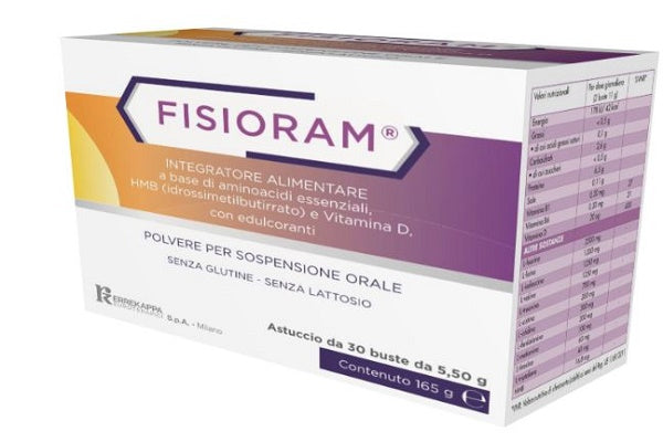 Fisioram 30bust